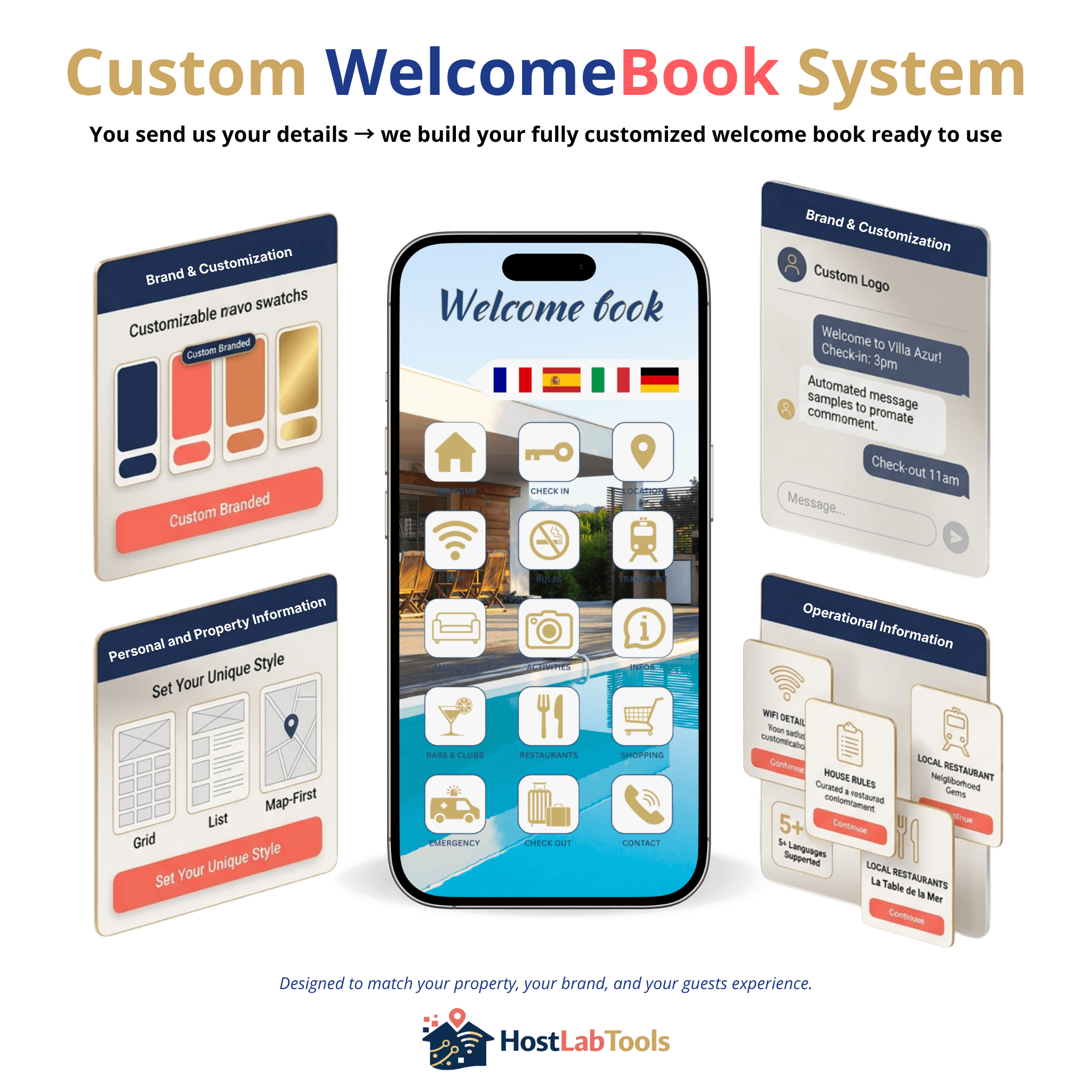 Custome WelcomeBook System