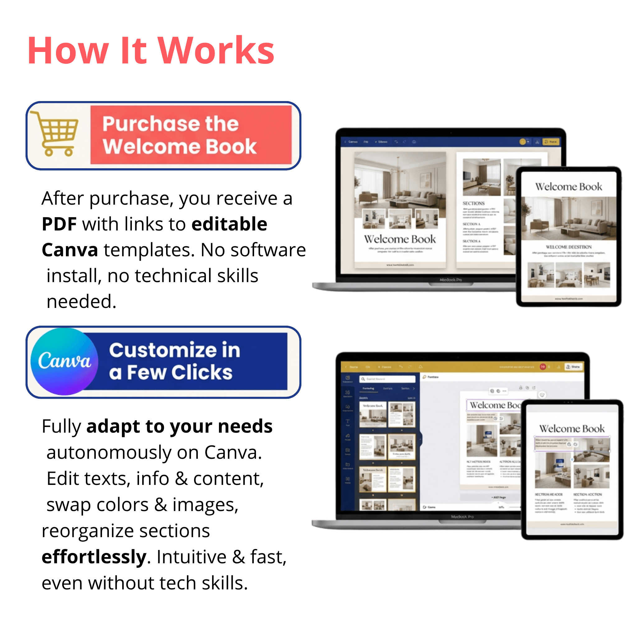 WelcomeBook Pro Kit