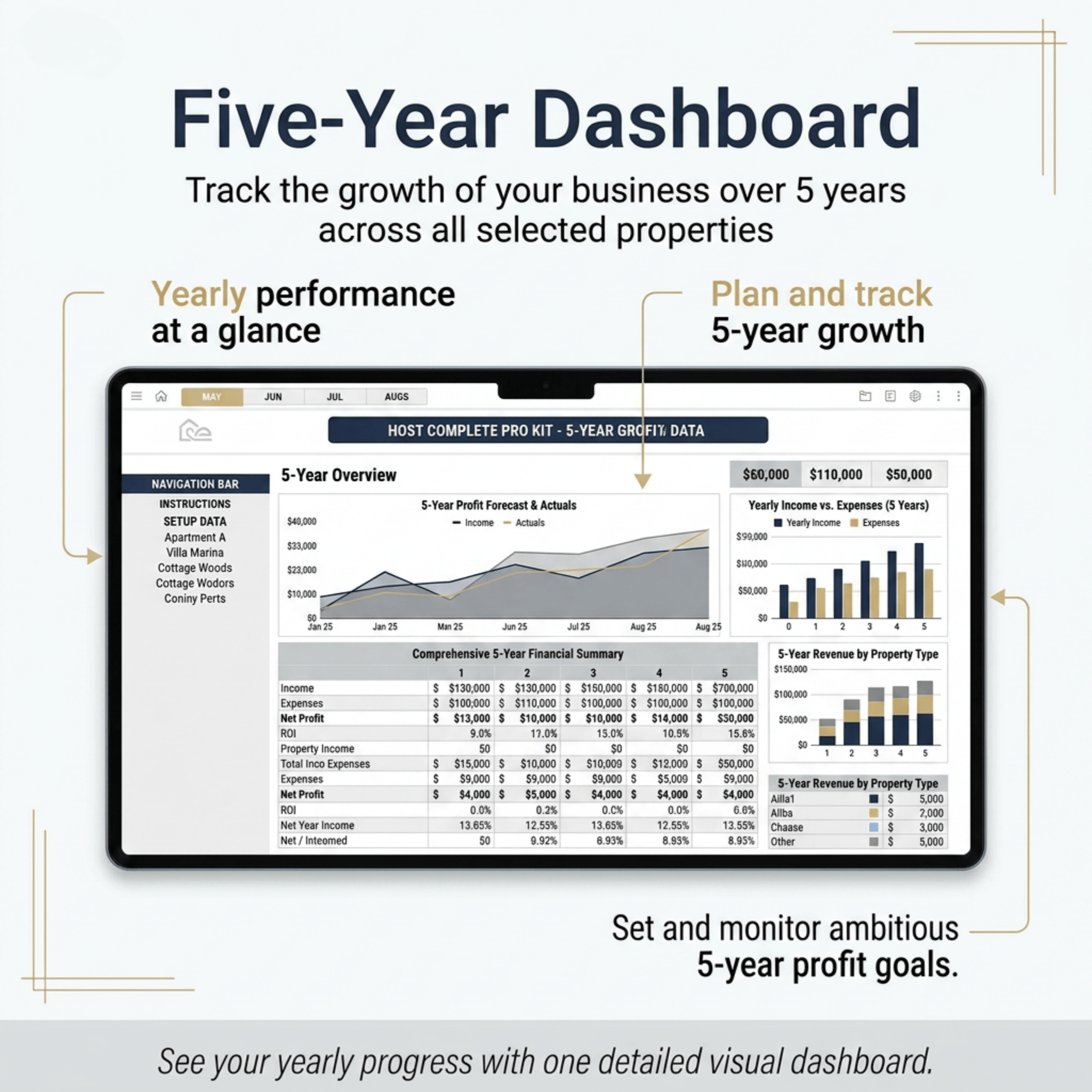 Host Business Kit