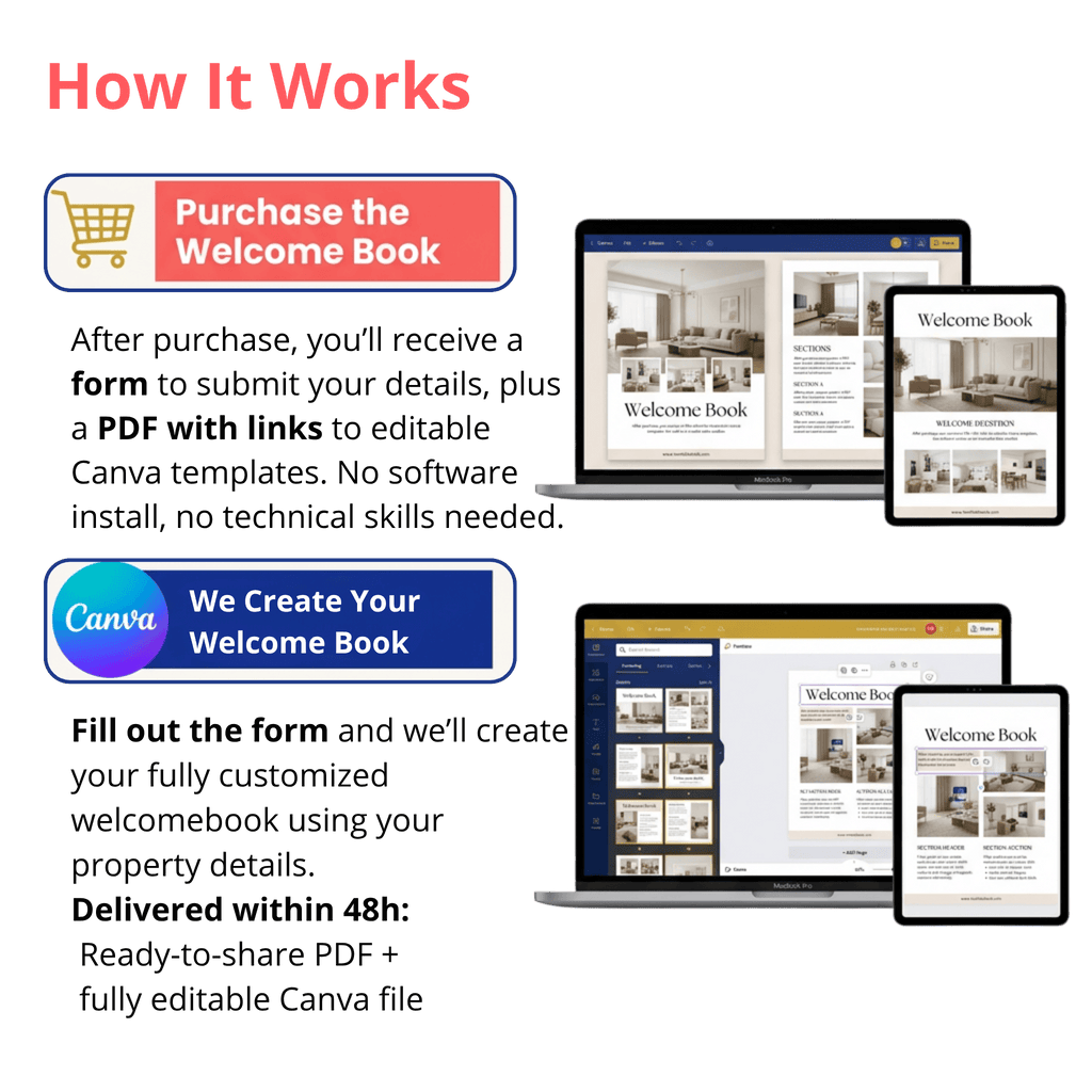 Custome WelcomeBook System