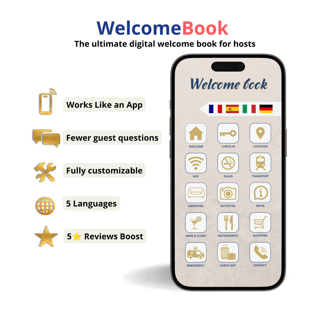 WelcomeBook Bundle Pro Kit